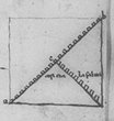 Vaticano Barberiniano 4103